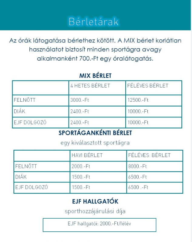 Bérlet árak