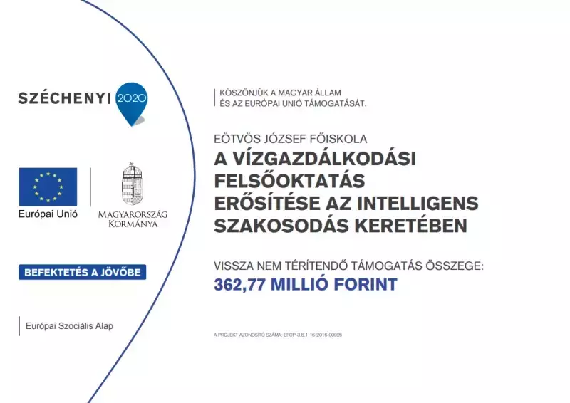 Vízgazdálkodási fejlesztés