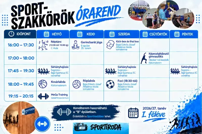 Sportórarend